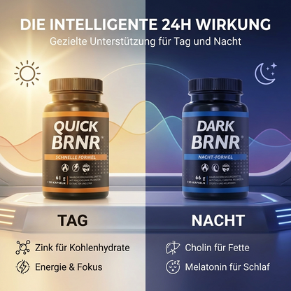 2024 Stoffwechsel Kur Sparpaket mit QUICK BRNR und DARK BRNR