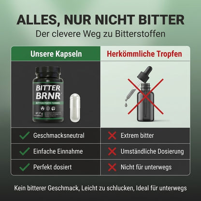 BITTER BRNR Bitterstoffe Formel, 120 Kapseln