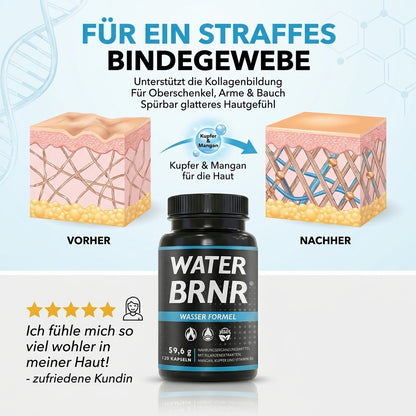 WATER BRNR Wasser Balance Kapseln, 120 Kapseln