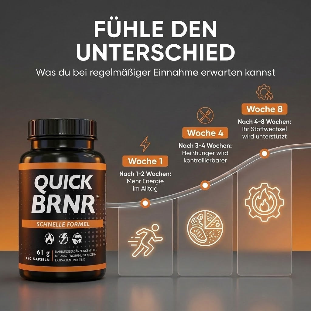 QUICK BRNR Schnelle Stoffwechsel Formel 6in1, 120 Kapseln