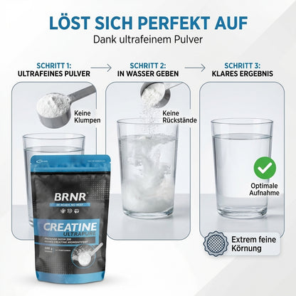 BRNR Creatine Pulver, Creatin Monohydrat, 500g